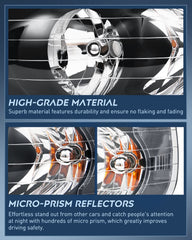 Nilight Ram headlights IP65-rated seal to protect against moisture and fogging.
