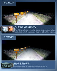 Nilight Ram headlights plug-and-play install saves time without drilling.