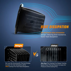 Nilight rear bumper light setup enhances backup visibility