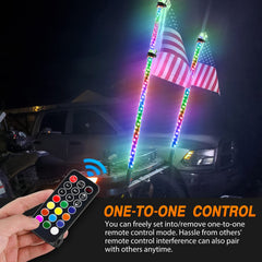Nilight rocker-switch wiring protects your battery during use