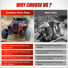 Nilight rubber winch stopper provides shock absorption and protection.