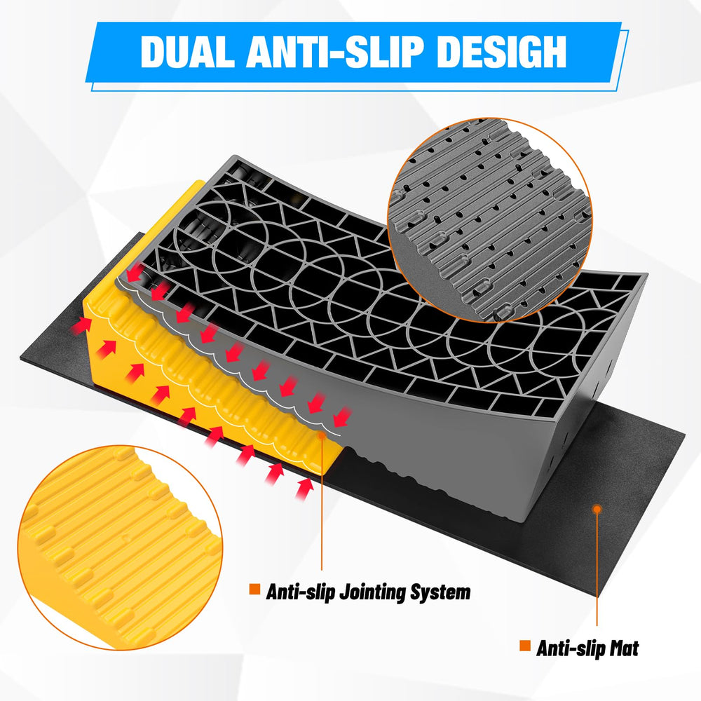 Nilight leveling system supports up to 35,000 lbs per trailer.