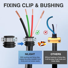 Nilight RV plug handle design keeps fingers away from prongs during use.