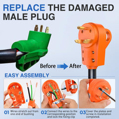 Nilight RV plug set packaging with included installation guidance