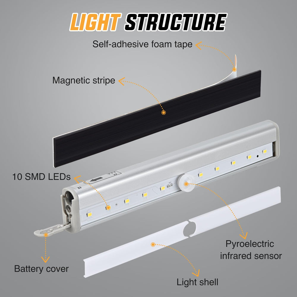 Nilight LED strip lighting brightens a dim camper interior