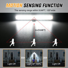 Nilight RV step lights ideal for cabinets and wardrobes in tight spaces.