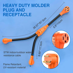 Nilight copper conductors provide high conductivity for RV connections