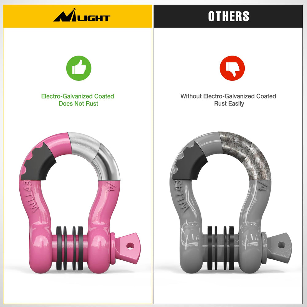 Nilight shackle washers set included to stabilize recovery gear