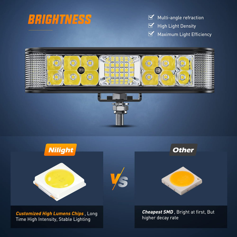 Nilight Side Shooter 6.5-inch pods, side-angle view for expanded 150-degree coverage.