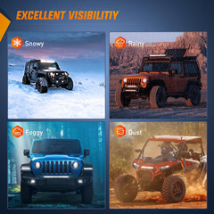 Nilight Slim LED light bar 21-inch lens closeup confirms rugged PC protection