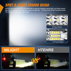Nilight Slim LED light bar 21-inch mounted on bumper for rugged illumination