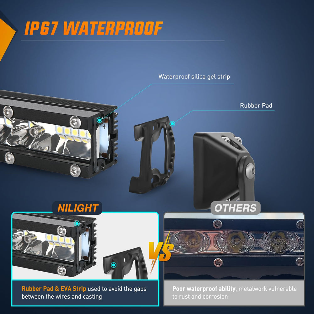 Nilight slim LED light bar 7inch aluminum housing for rugged durability and heat management