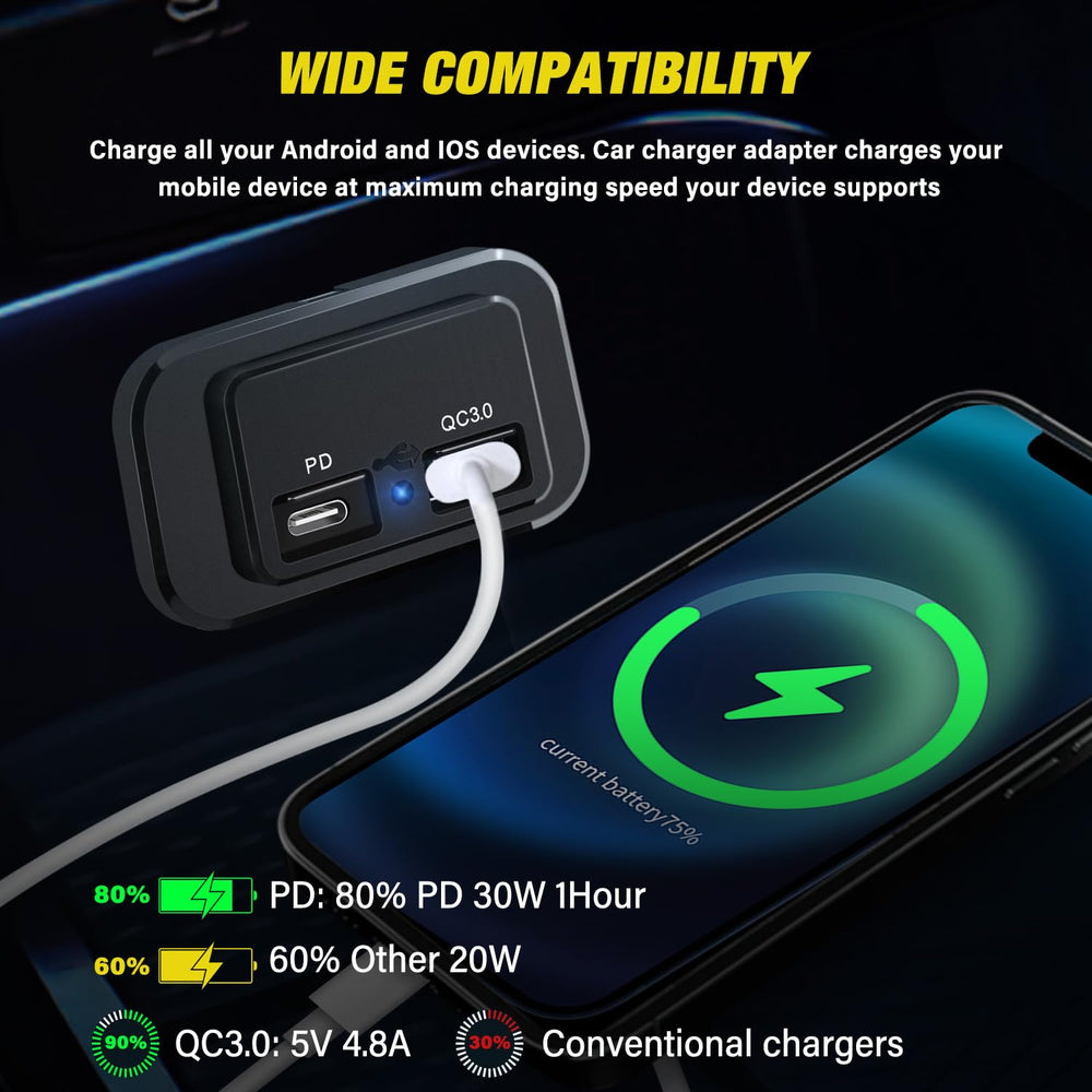 Installed in a car, RV, or boat showing broad compatibility.