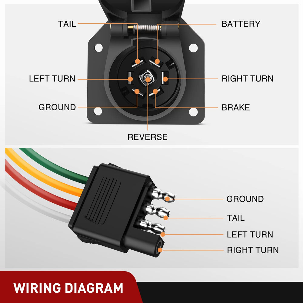 Nilight spring-loaded dust cover keeps connections dry when not in use.