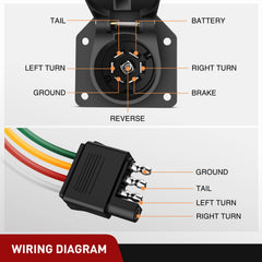 Nilight spring-loaded dust cover keeps connections dry when not in use.
