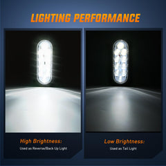 Nilight close-up of the 10-LED array showing high brightness and long-life LEDs.