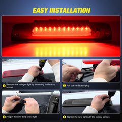 Nilight third brake light IP67 sealed back against water ingress.