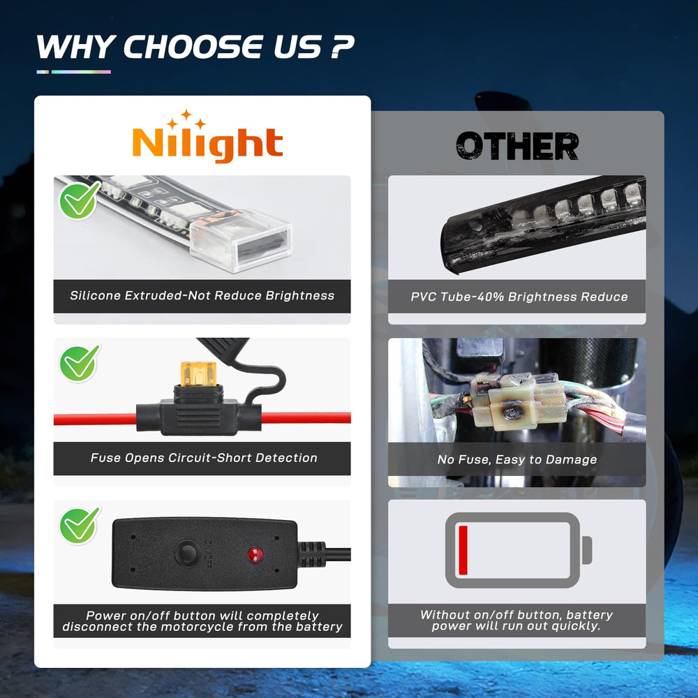 Nilight TL-35 sixteen color options and dynamic modes