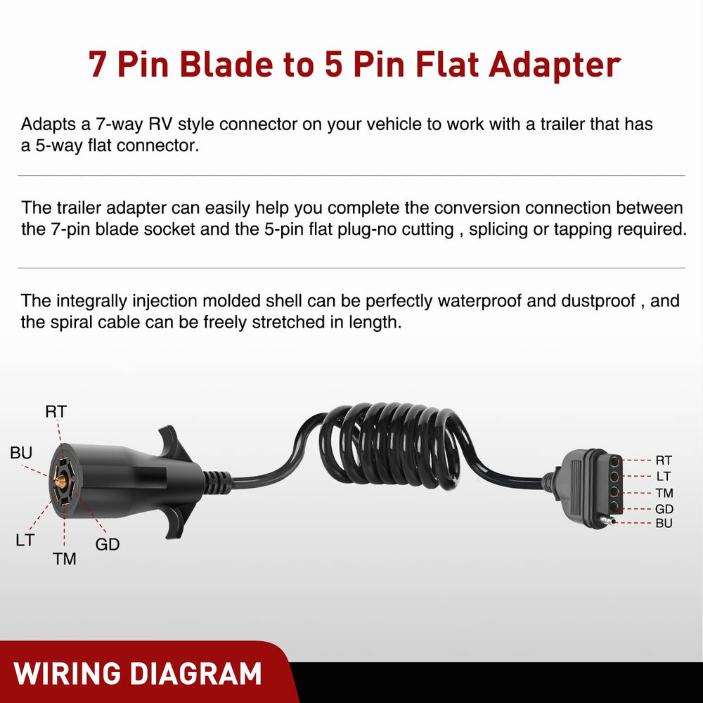 Nilight trailer boat RV compatibility highlights broad use with tow-ready vehicles.