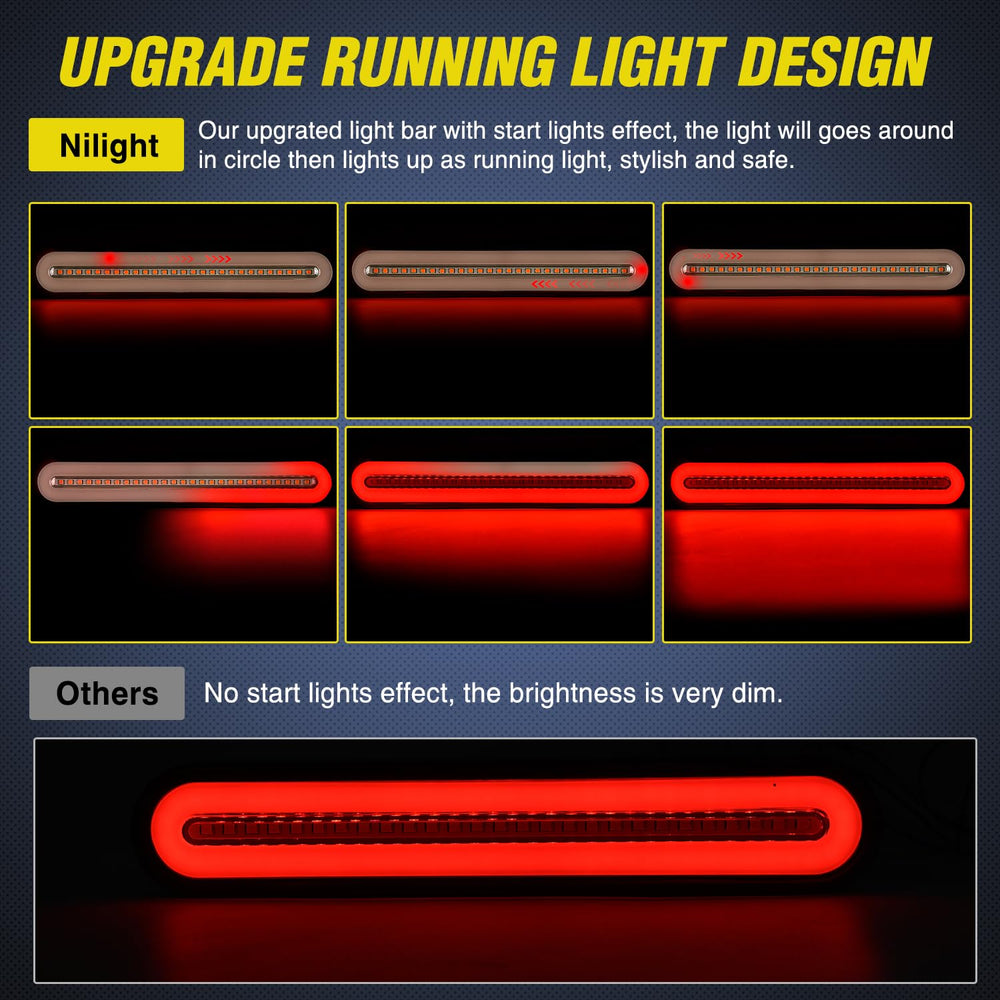 Nilight amber turn signal sequence provides clear lane changes