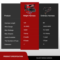 Nilight dual-light output connectors for two fixtures
