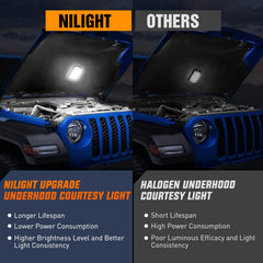 Nilight under hood light compatible with many Dodge and Chrysler models.