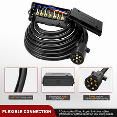 Nilight universal trailer wiring fit works with most RV and automotive systems.
