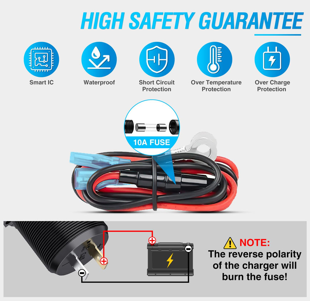 Nilight waterproof cap protects ports from moisture and dust when not in use.