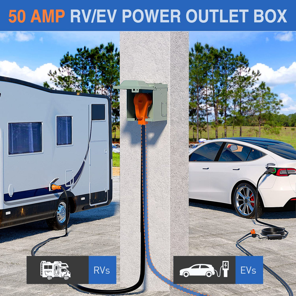 Nilight waterproof enclosure protects connections in camping setups