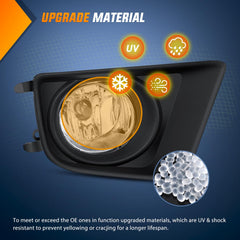 Nilight weather-sealed fog light demonstrates moisture resistance for all-season reliability