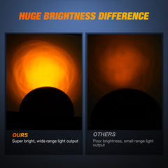 Nilight wide-angle LEDs deliver enhanced coverage on trucks and trailers