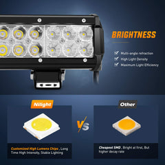 Nilight setup on a tractor boosts nighttime work visibility