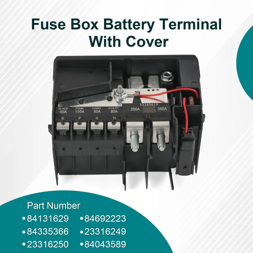 Nirakoka battery terminal cover close-up shows sturdy design for Malibu