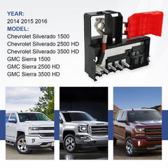 Nirakoka fuse block graphic highlights GM model compatibility for Yukon, Tahoe, and Silverado.