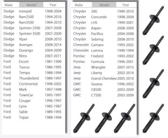 Niteguy durable nylon rivet clips resist wear and corrosion