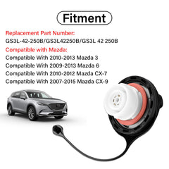 NIULPFZTK gas cap GS3L-42-250B installation view shows easy replacement