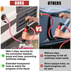 Niuyhe RV antifreeze siphon used for camper and boat winterization