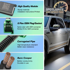 NJSBYL OEM green connector details ensure seamless integration.