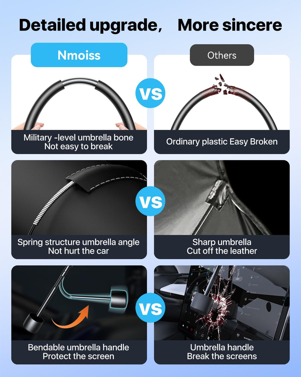Nmoiss holster for convenient in-car storage with the sun shade folded inside.