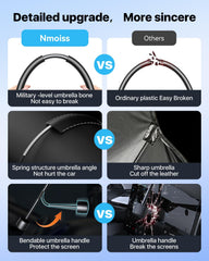 Nmoiss holster for convenient in-car storage with the sun shade folded inside.