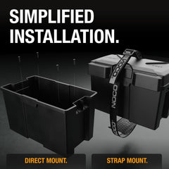 NOCO BG27 cable entry ports for flexible wiring from multiple directions