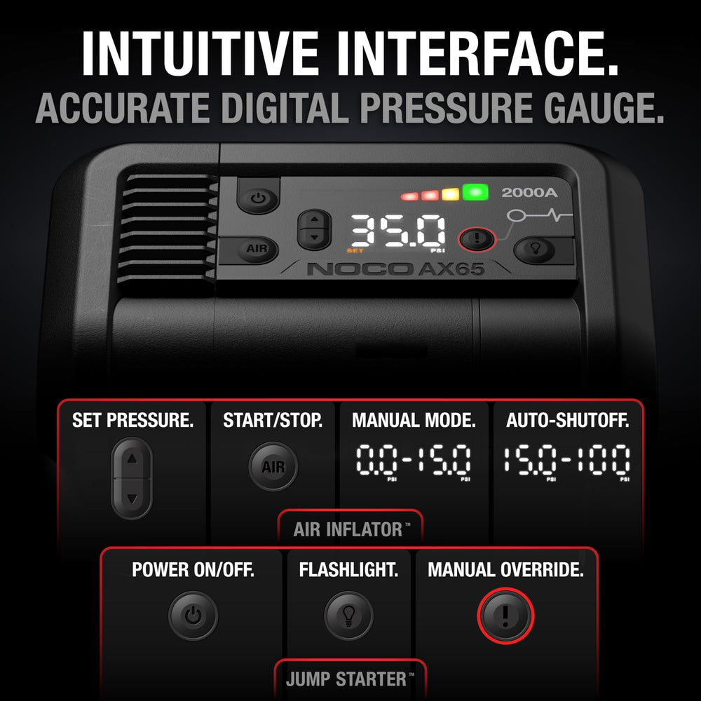 NOCO AX65 built-in LED flashlight for night-time visibility