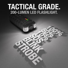 Rugged IP65 housing protects against water, dust, and drops in harsh environments.