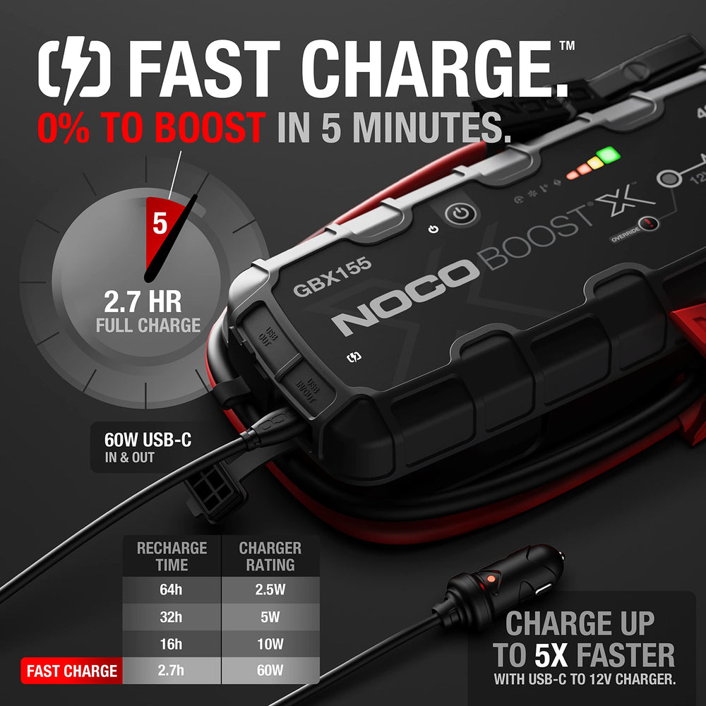 NOCO Boost X GBX155 USB-C PD port powering devices and recharging the pack