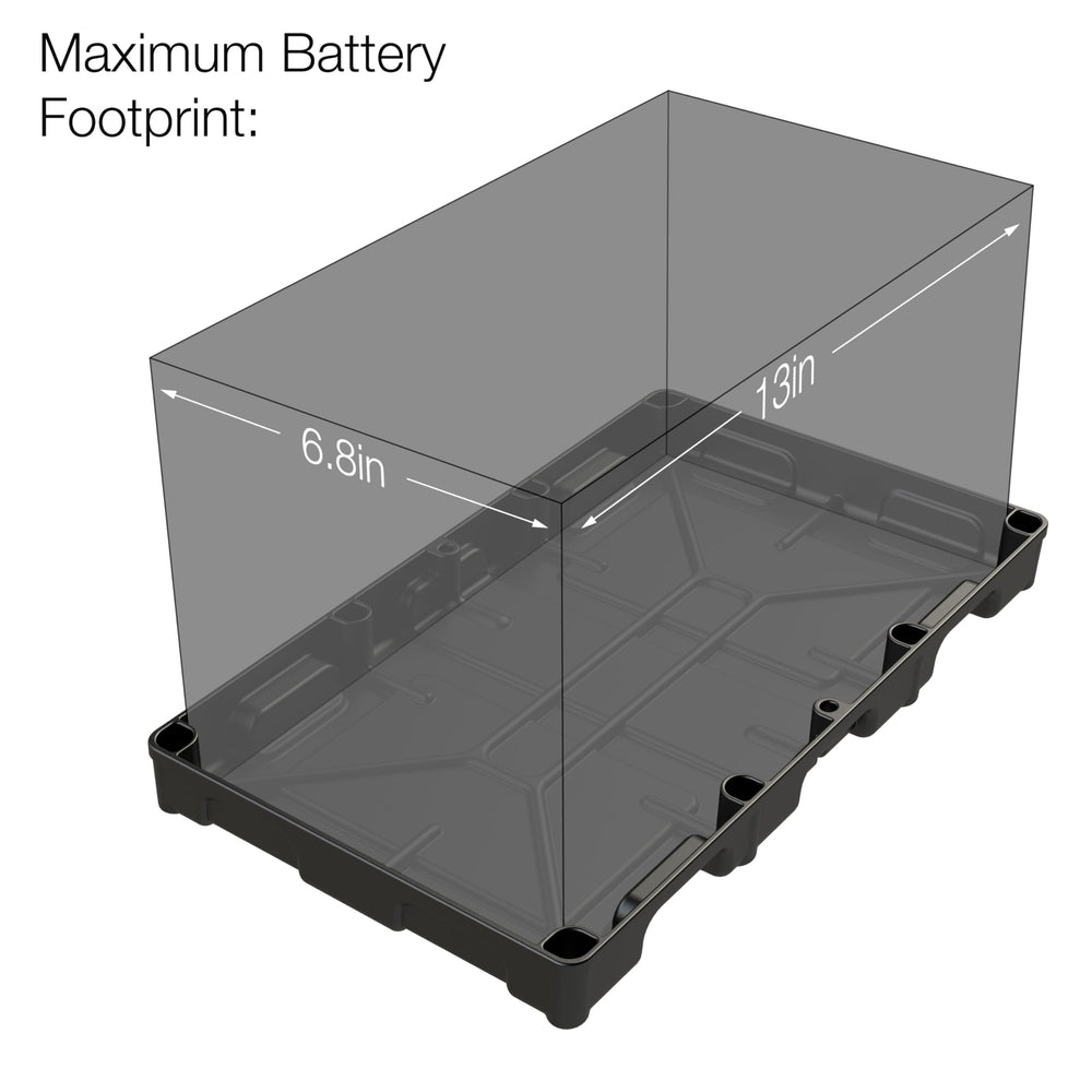 NOCO BT31S complies with USCG and ABYC standards for reliable mounting.