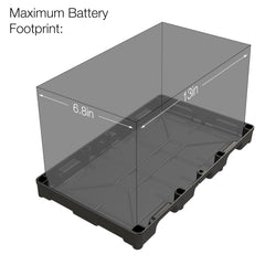 NOCO BT31S complies with USCG and ABYC standards for reliable mounting.