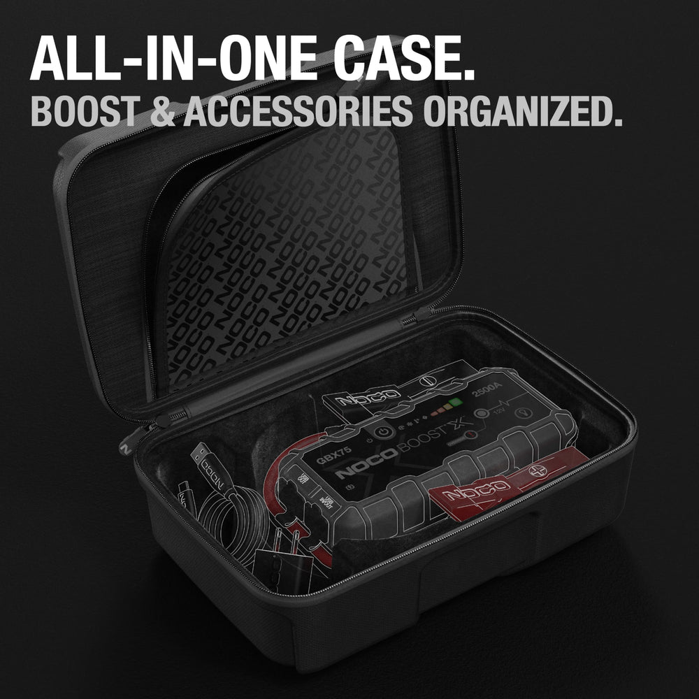 NOCO GBC103 compact carry design for easy storage