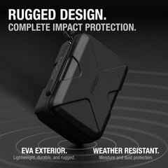 NOCO GBC103 reinforced handle for one-handed carrying