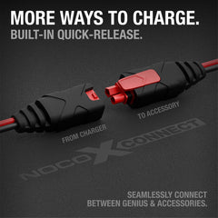 NOCO GC004 rugged, watertight joint ensures durable outdoor-friendly connections.