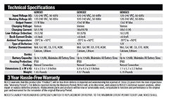 NOCO GEN5X2 Type-B AC cable included for shore power